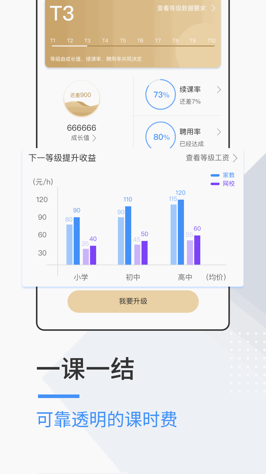 优思老师